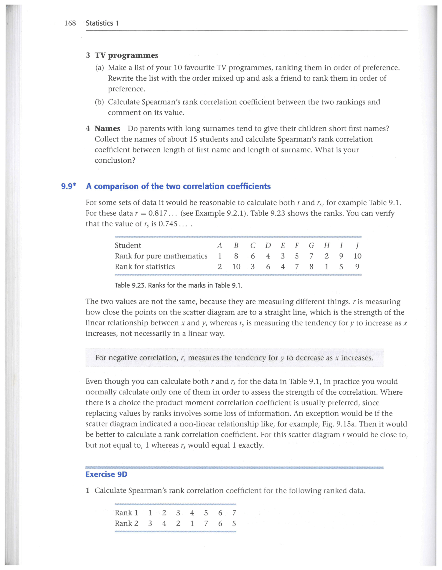 Cambridge Statistics